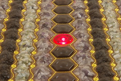 ThermoGem 3-Gems Bio-Stimulation FIR Mat