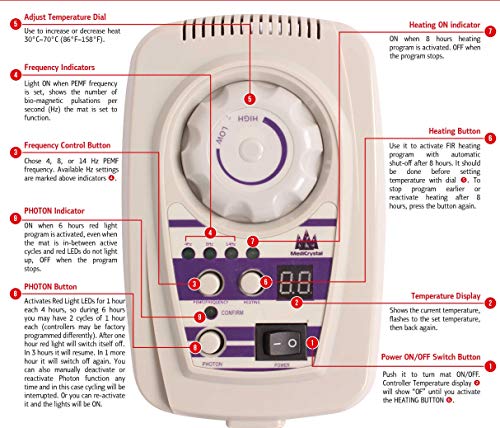 Purple Infrared Heat PEMF Photon Bio-Magnetic Amethyst Agate Mat 220-240V