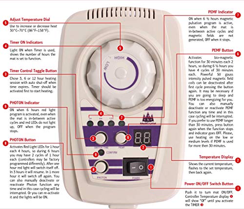 Purple Infrared Heat PEMF Photon Bio-Magnetic Amethyst Agate Mat 220-240V