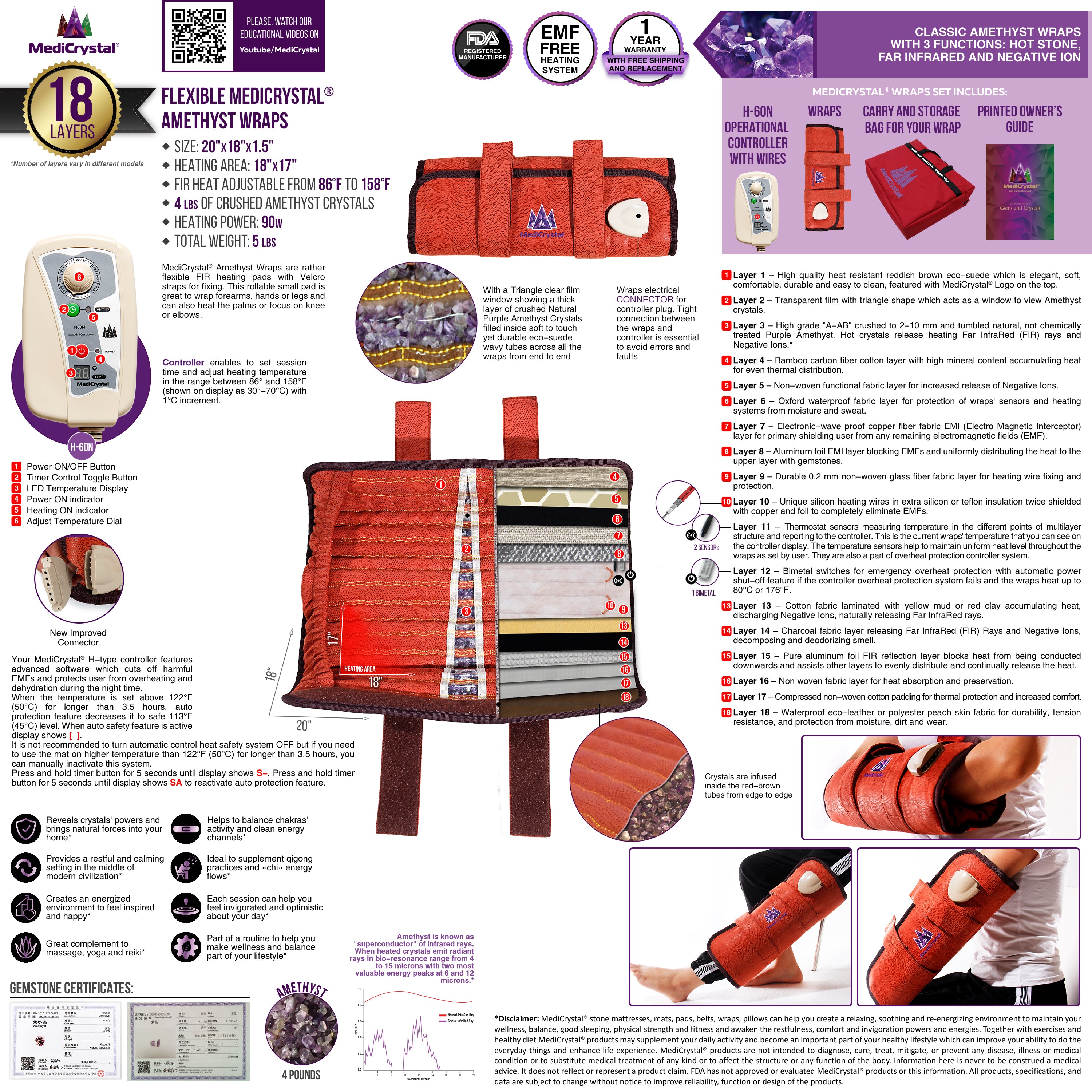 MediCrystal® Infrared Heat Amethyst Wrap - 20"x18" (50x45 cm) for Hands & Legs