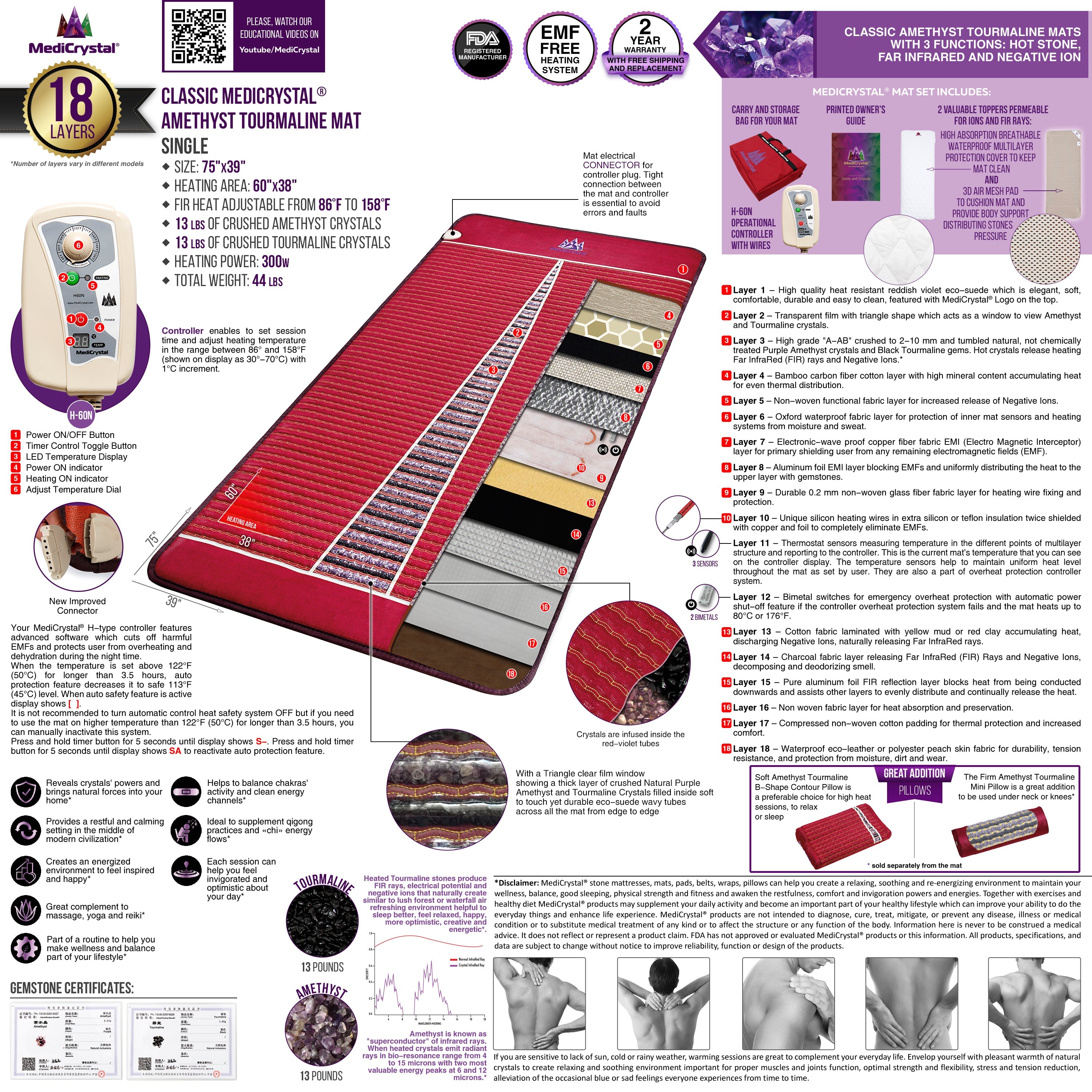 MediCrystal Classic Amethyst Tourmaline FIR Mat