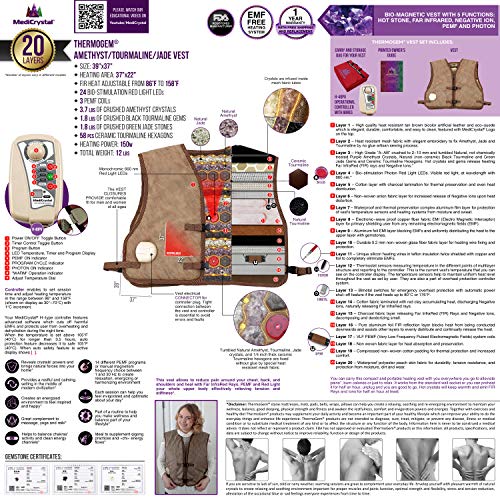 ThermoGem Infrared Heat PEMF Photon Jacket Belt 220-240V